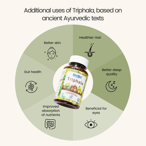 Triphala Tablets | 60 Tablets